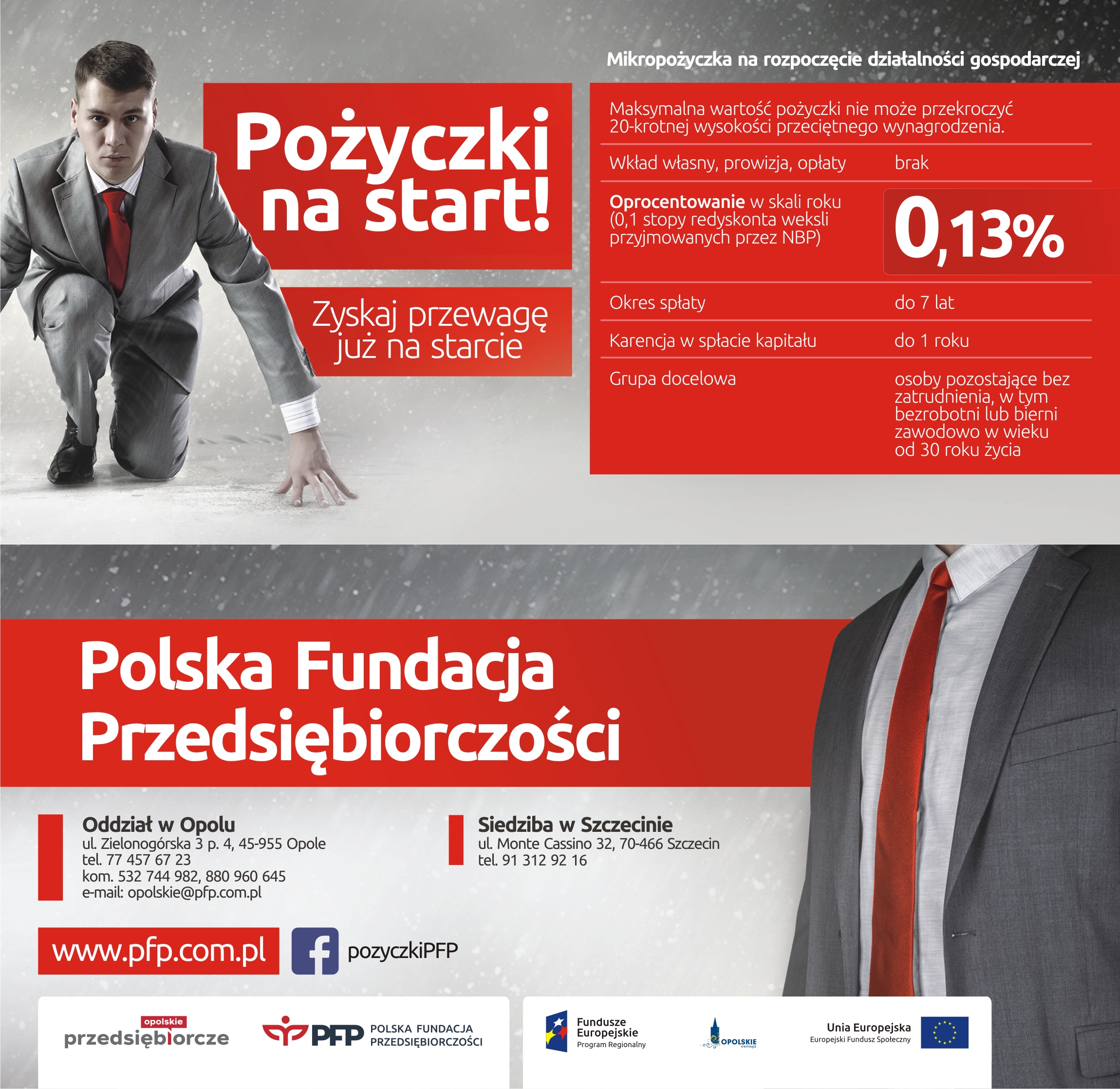 Poźyczki PFP 09.12.2021